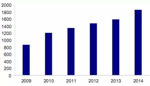 差差漫畫(huà)免費(fèi)觀看_差差漫畫(huà)免費(fèi)閱讀