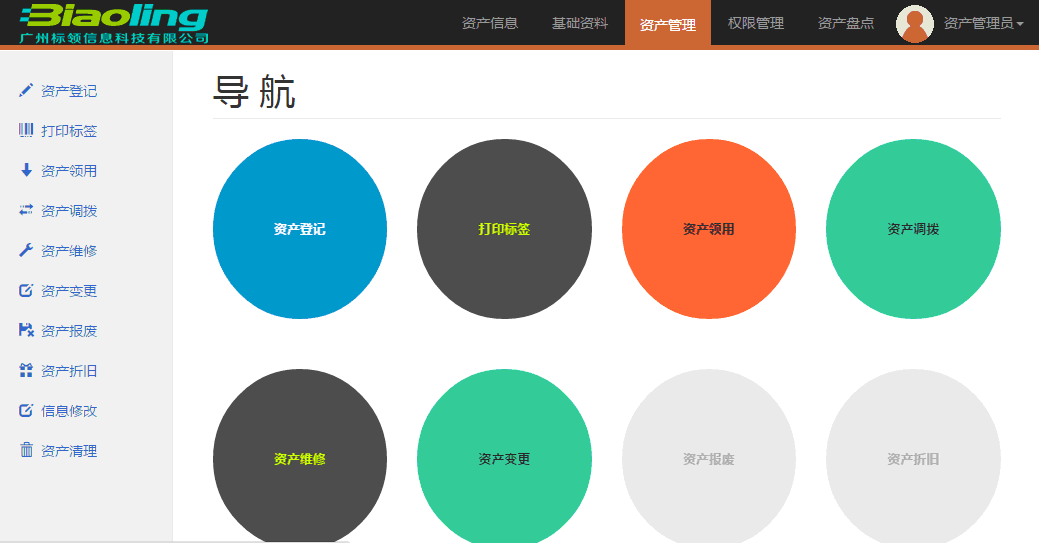 集團固定資產管理系統(tǒng)流程化