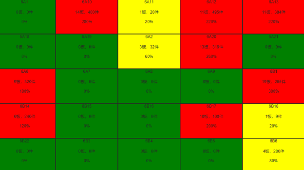 標(biāo)領(lǐng)冷庫(kù)軟件：讓剩余庫(kù)容一目了然