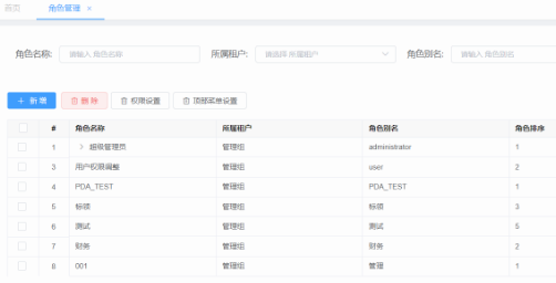 WMS系統(tǒng)權(quán)限管理功能詳解