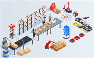 第三方企業(yè)WMS系統(tǒng)接收外部入庫(kù)單的多種方式：高效、智能、精準(zhǔn)