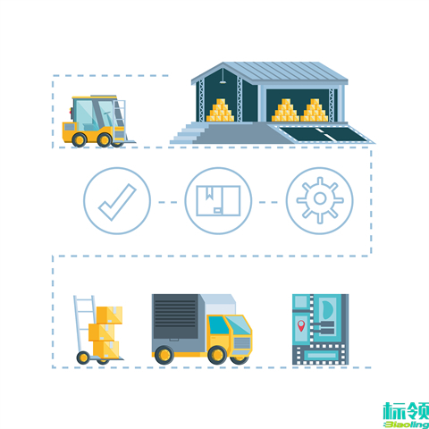 冷鏈物流新紀(jì)元：廣州GG冷鏈與標(biāo)領(lǐng)WMS的強(qiáng)強(qiáng)聯(lián)合