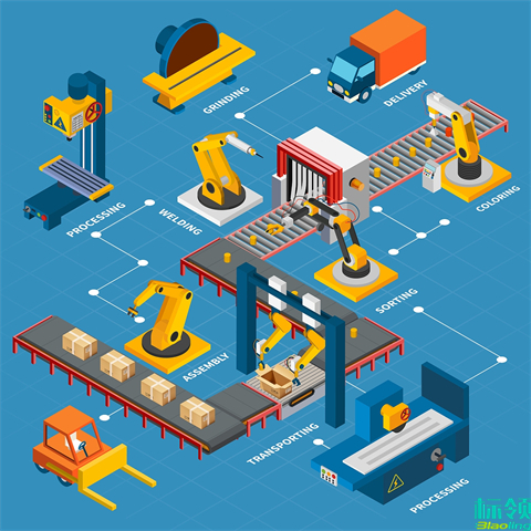 靈活應(yīng)對市場變化：標(biāo)領(lǐng)科技WMS的自定義度量衡單位功能解析