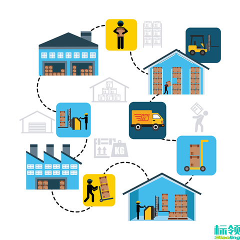 天心ERP系統(tǒng)助力皮套廠高效倉(cāng)儲(chǔ)管理：WMS與ERP完美融合案例