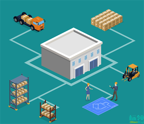 智造升級(jí)實(shí)戰(zhàn)：WMS與MES深度協(xié)同如何重塑生產(chǎn)倉(cāng)配鏈路