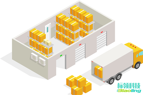 佛山標(biāo)領(lǐng)科技WMS：智能倉儲，高效未來新引擎
