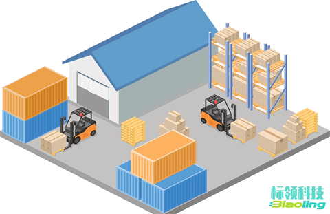 智能倉儲革命！國內(nèi)十大WMS品牌全景圖，標領科技領跑冷鏈賽道