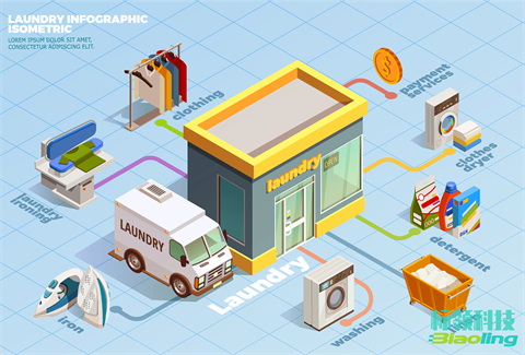 國(guó)產(chǎn)WMS十大品牌精選：從冷鏈黑馬到國(guó)際巨頭，2025智慧倉(cāng)儲(chǔ)指南