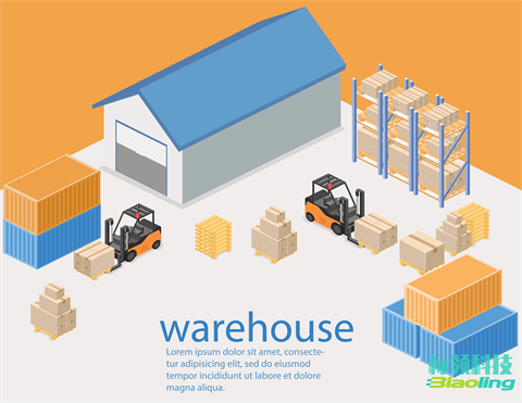 無縫融合SAP ECC！標(biāo)領(lǐng)WMS破解冷鏈倉儲(chǔ)三難：效期失控、庫存延遲、業(yè)財(cái)割裂