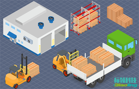 標(biāo)領(lǐng)WMS在解決制造業(yè)倉(cāng)儲(chǔ)管理中的痛點(diǎn)時(shí)，有哪些獨(dú)特的技術(shù)優(yōu)勢(shì)？