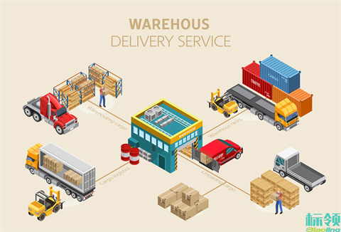 標(biāo)領(lǐng)WMS+AGV：制造企業(yè)倉(cāng)儲(chǔ)智能化升級(jí)的“加速器”