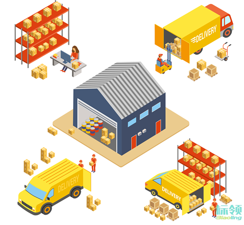 WMS集成機(jī)械手后，如何優(yōu)化生產(chǎn)流程中的異常處理與反饋機(jī)制？