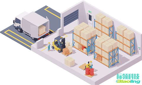 庫存準確率99.8%背后：標領WMS+金蝶K3 Wise的深度協(xié)同邏輯