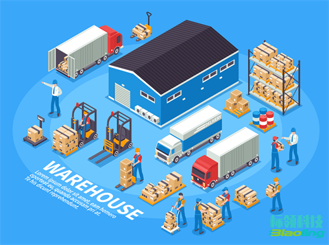 解碼標領科技：如何以WMS撬動倉儲效率倍增？