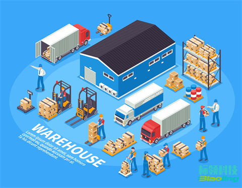 倉儲蛻變記：標領WMS無縫融合ERP與下料機器人，打造制造業(yè)入庫新范式