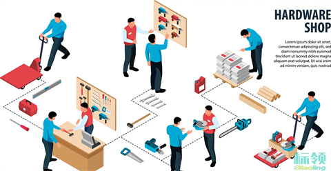 破局“雙刃劍”：制造企業(yè)WMS與SAP的無縫對話，實(shí)現(xiàn)倉儲(chǔ)智慧升級