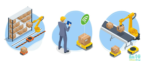 AGV不再“盲跑”：看這家工廠如何用WMS打通SAP，讓庫(kù)存“會(huì)說(shuō)話”?