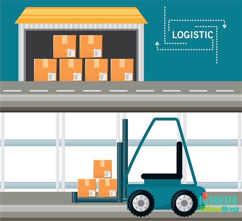 第三方冷庫如何破局多貨主管理難題？A冷鏈WMS與ERP集成實踐揭秘