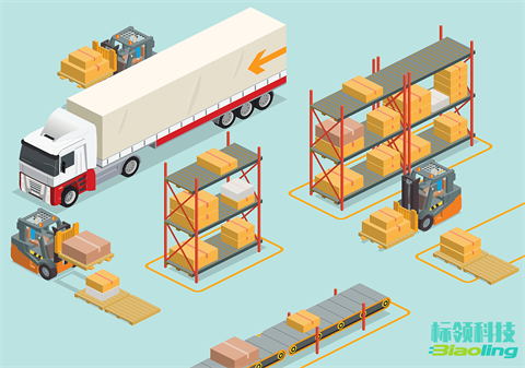 【深度案例】集成SAP與AGV，標(biāo)領(lǐng)WMS如何助推華科電子倉儲效率提升50%？