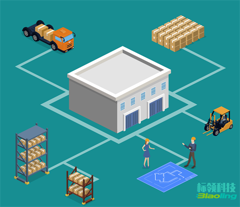 當用友U8遇上標領(lǐng)WMS：第三方倉儲企業(yè)數(shù)字化升級實戰(zhàn)錄