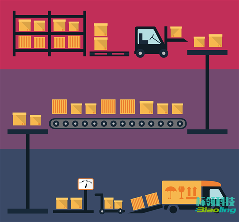 冷庫(kù)倉(cāng)儲(chǔ)企業(yè)數(shù)字化轉(zhuǎn)型：以WMS與ERP集成為核心的精細(xì)化運(yùn)營(yíng)變革